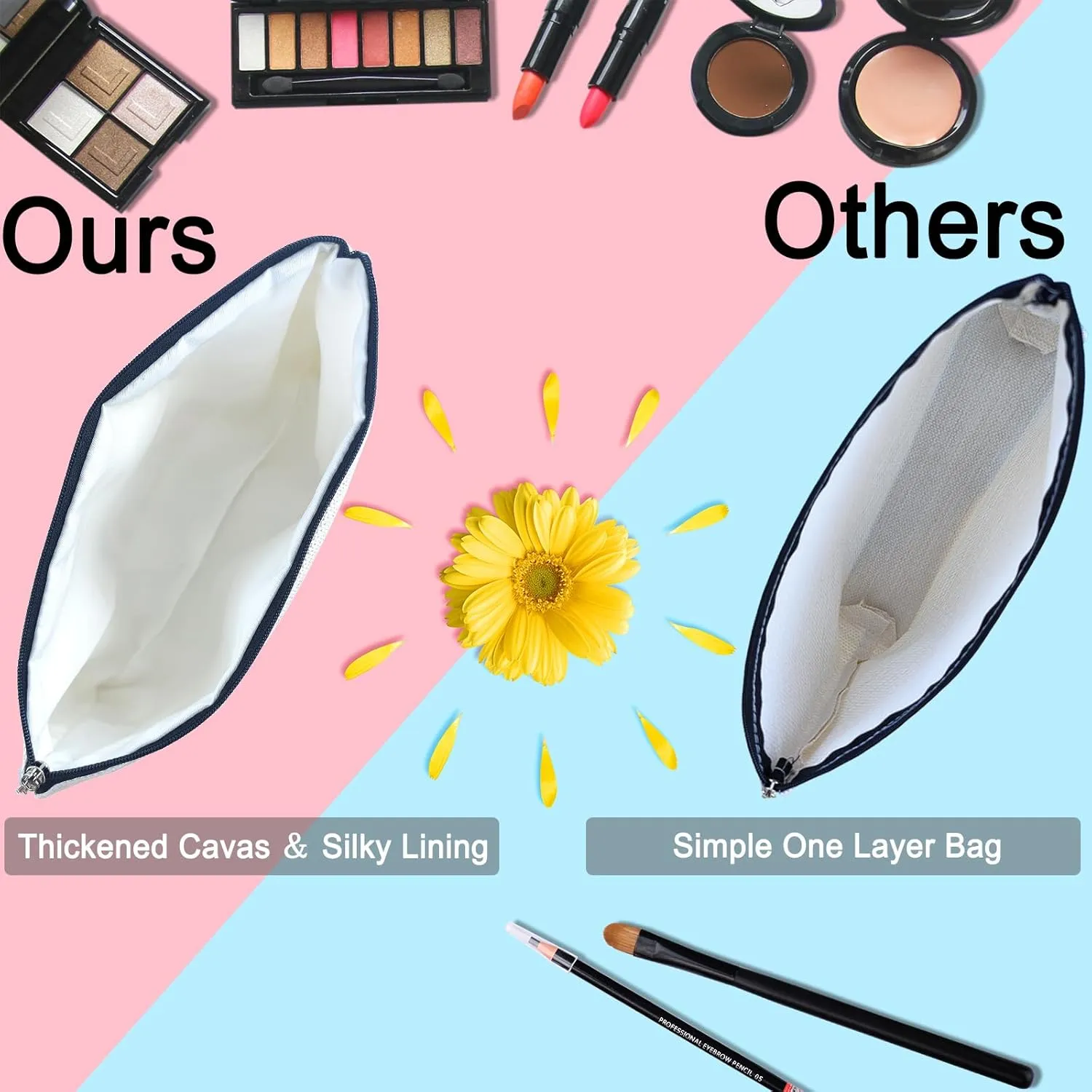 20th Birthday Gifts for Her Makeup Bags, 2005 Happy 20th Birthday Decorations for Women Her, 20 Year Old Birthday Gifts Ideas for Daughter, Sister, BFF, Female, Teenage Girls, Cosmetic Travel Pouch