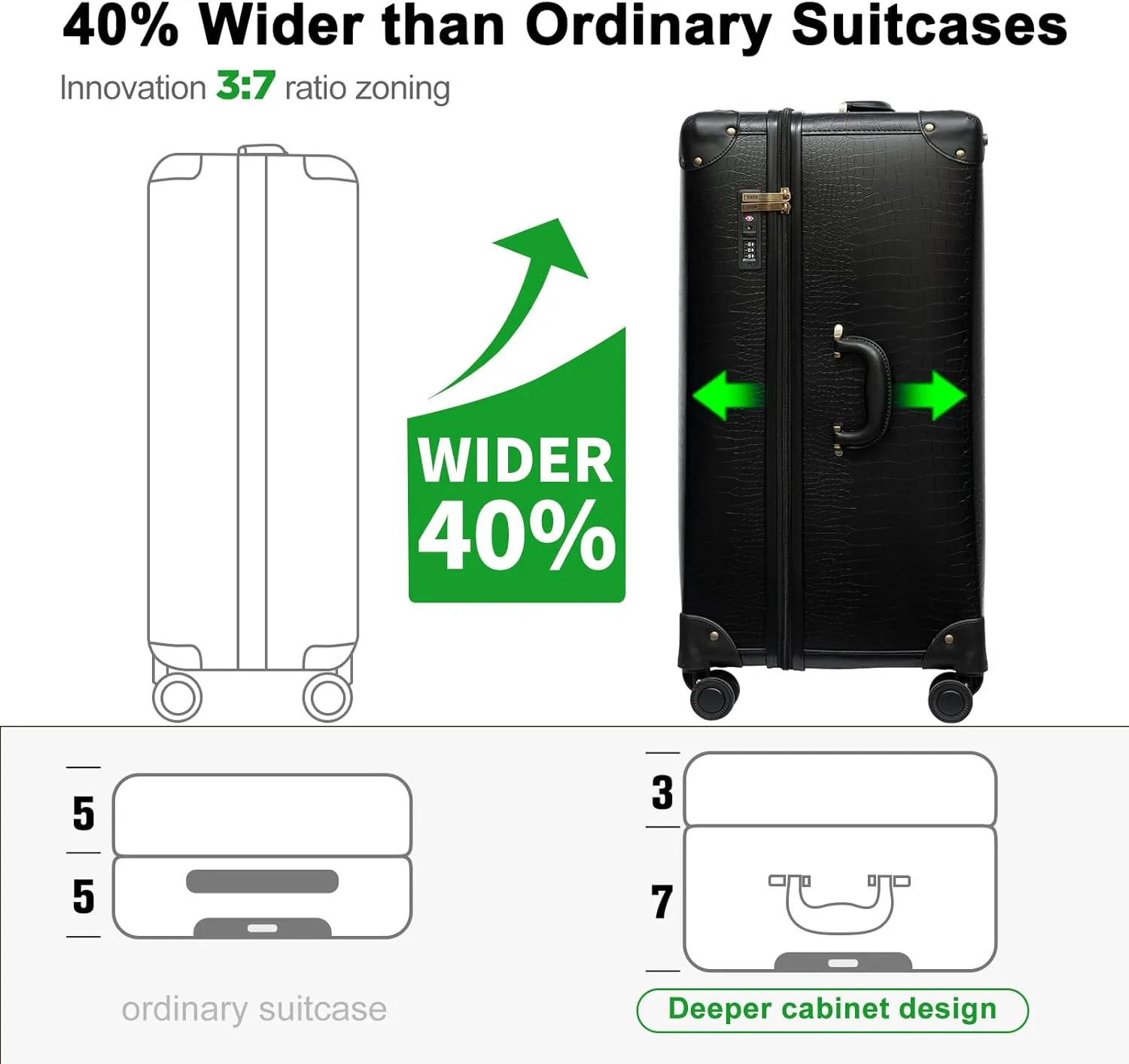 3 Piece Large Capacity Hardside Suitcase Set with TSA Lock,Luxury Vintage Style Maletas De Viaje, for Men And Women Carry On Luggage SetBlack