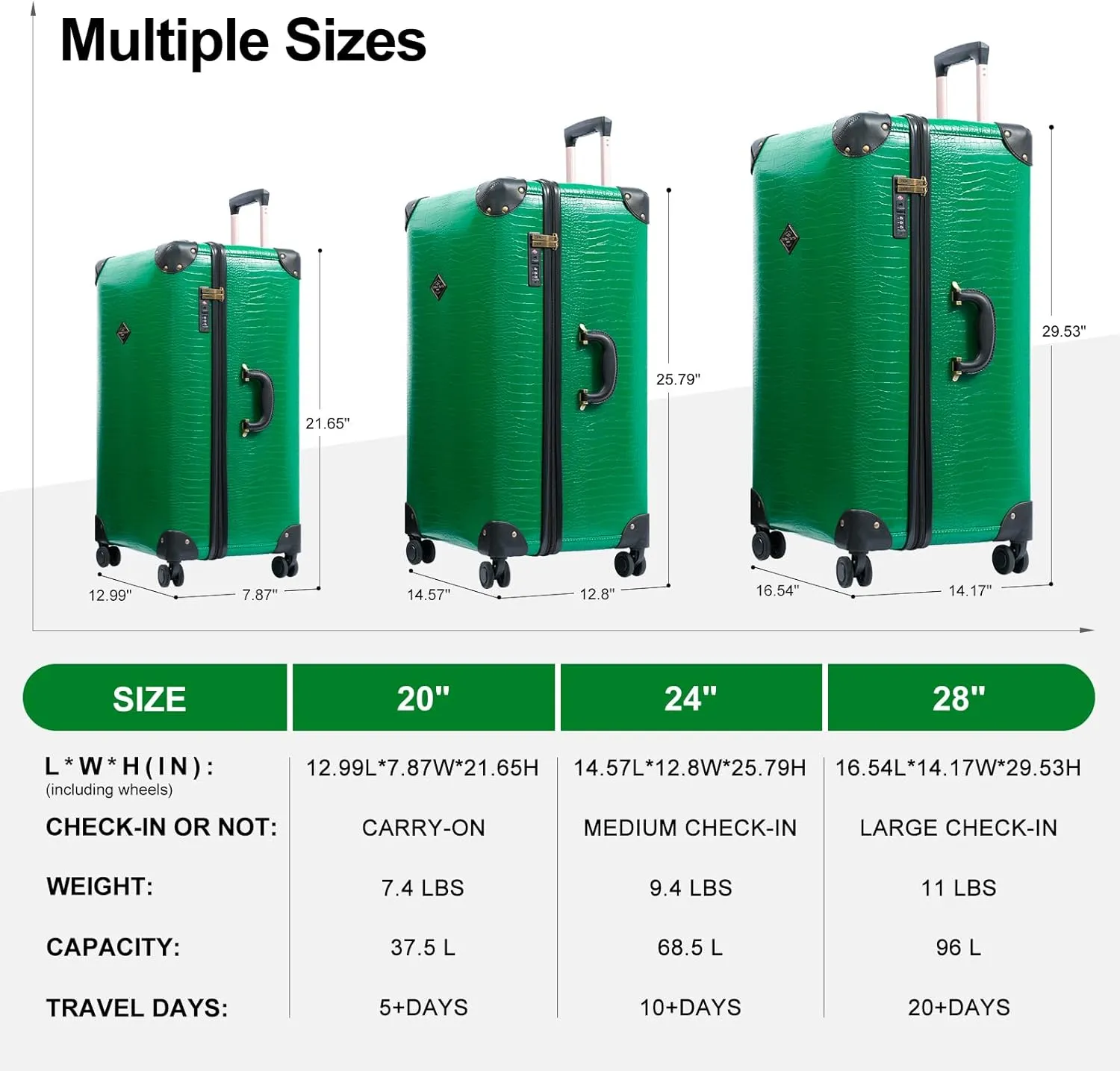 3 Piece Large Capacity Hardside Suitcase Set with TSA Lock,Luxury Vintage Style Maletas De Viaje, for Men And Women Carry On Luggage SetGreen