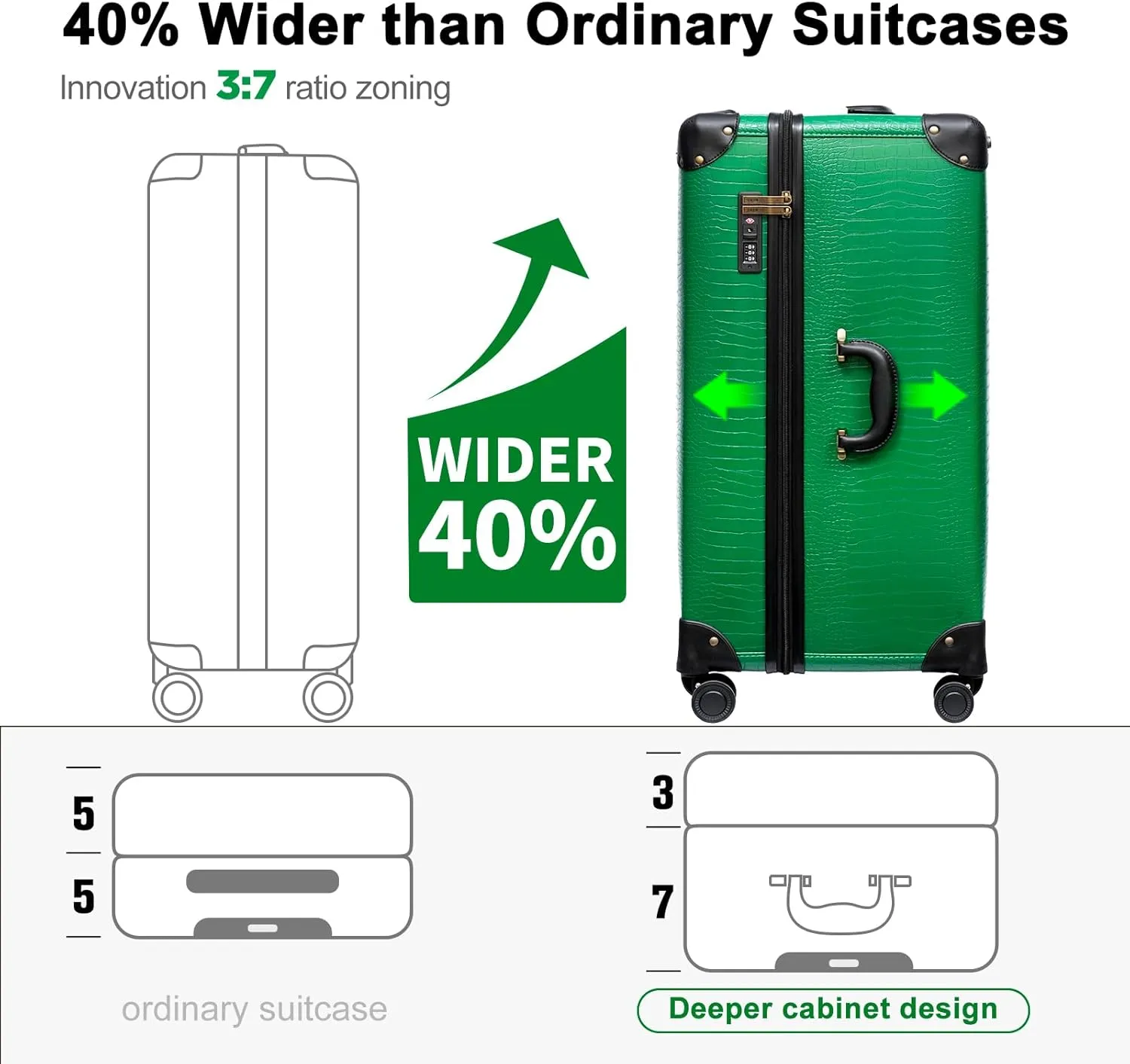 3 Piece Large Capacity Hardside Suitcase Set with TSA Lock,Luxury Vintage Style Maletas De Viaje, for Men And Women Carry On Luggage SetGreen