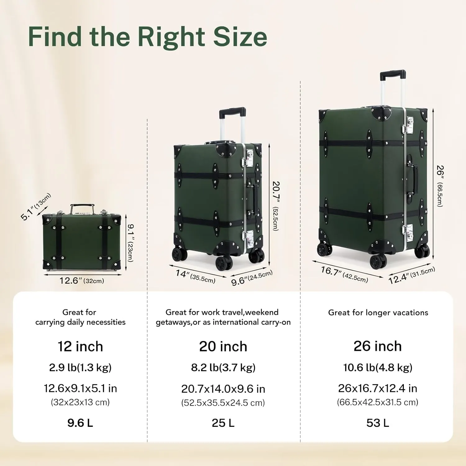 Large Capacity Hardside Suitcase Set with TSA Lock,Luxury Vintage Style Maletas De Viaje, for Men And Women Carry On Luggage Set