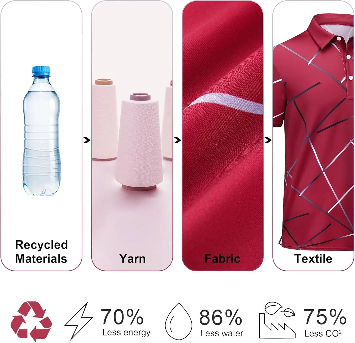 Men's Golf Shirts-Moisture Wicking Dry Fit Performance Recycled Polo Short Sleeve for Bussiness Casual Tennis