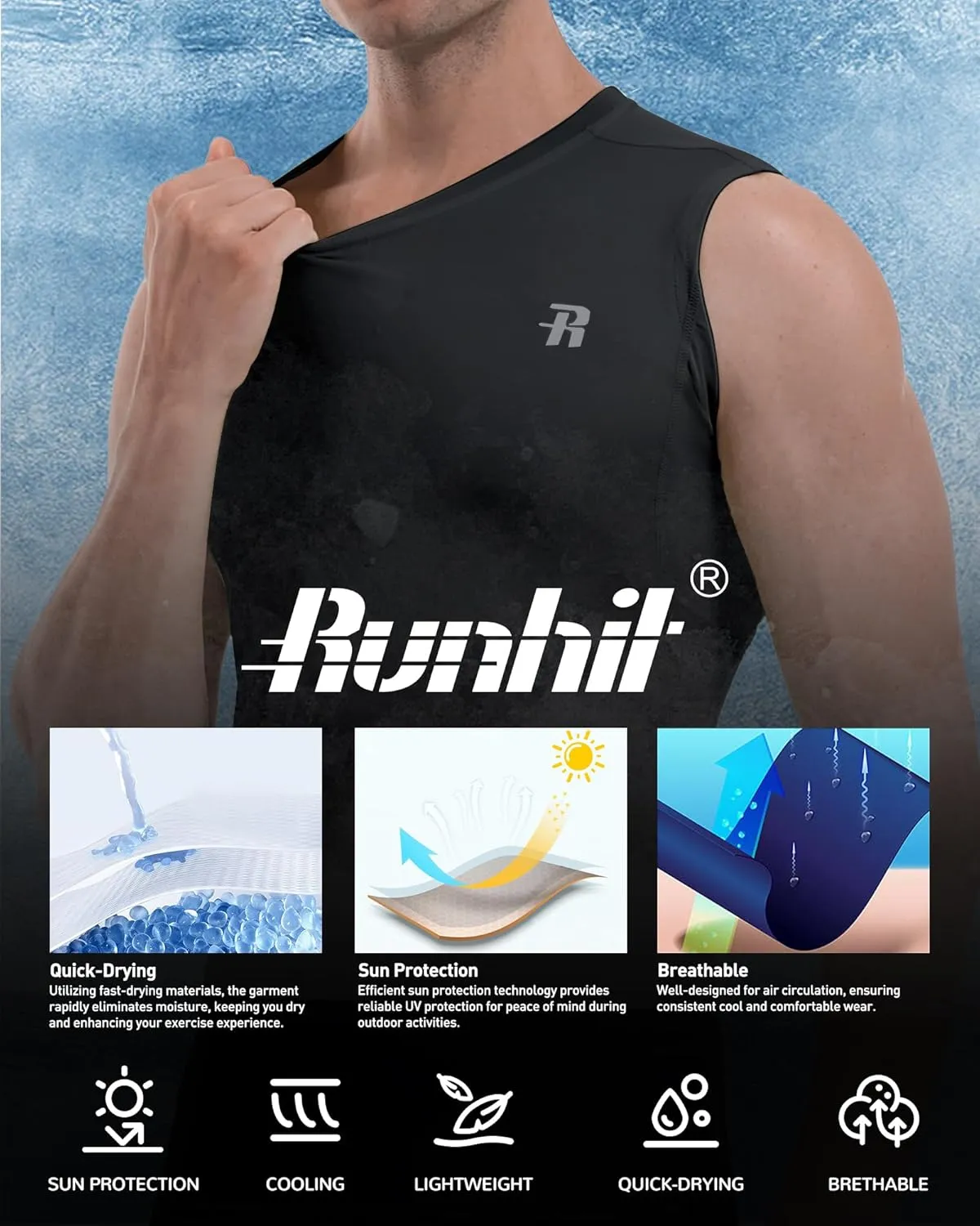 Runhit Sleeveless Compression Shirt Men Tank Top Athletic Muscle Shirts for Men