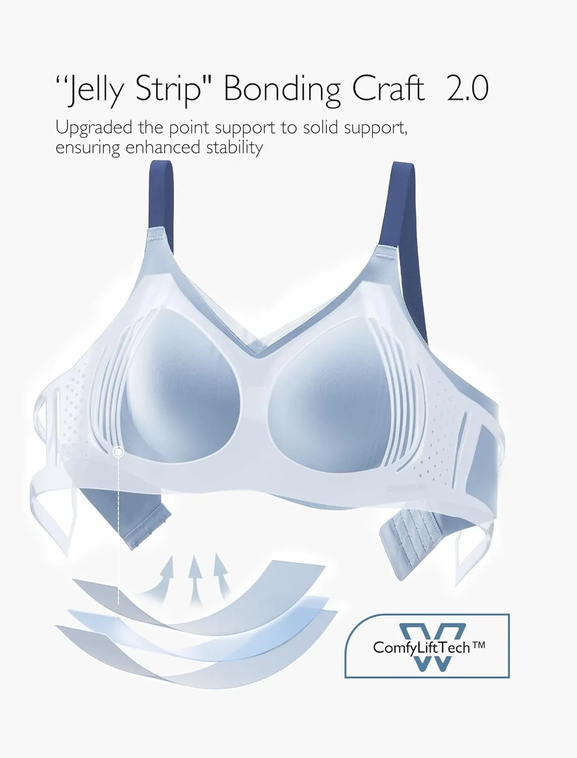 Women No Underwire Bra Comfort Seamless Full Coverage Mesh Bralette Bra with Adjustable Contrast Color Strap S-4XL
